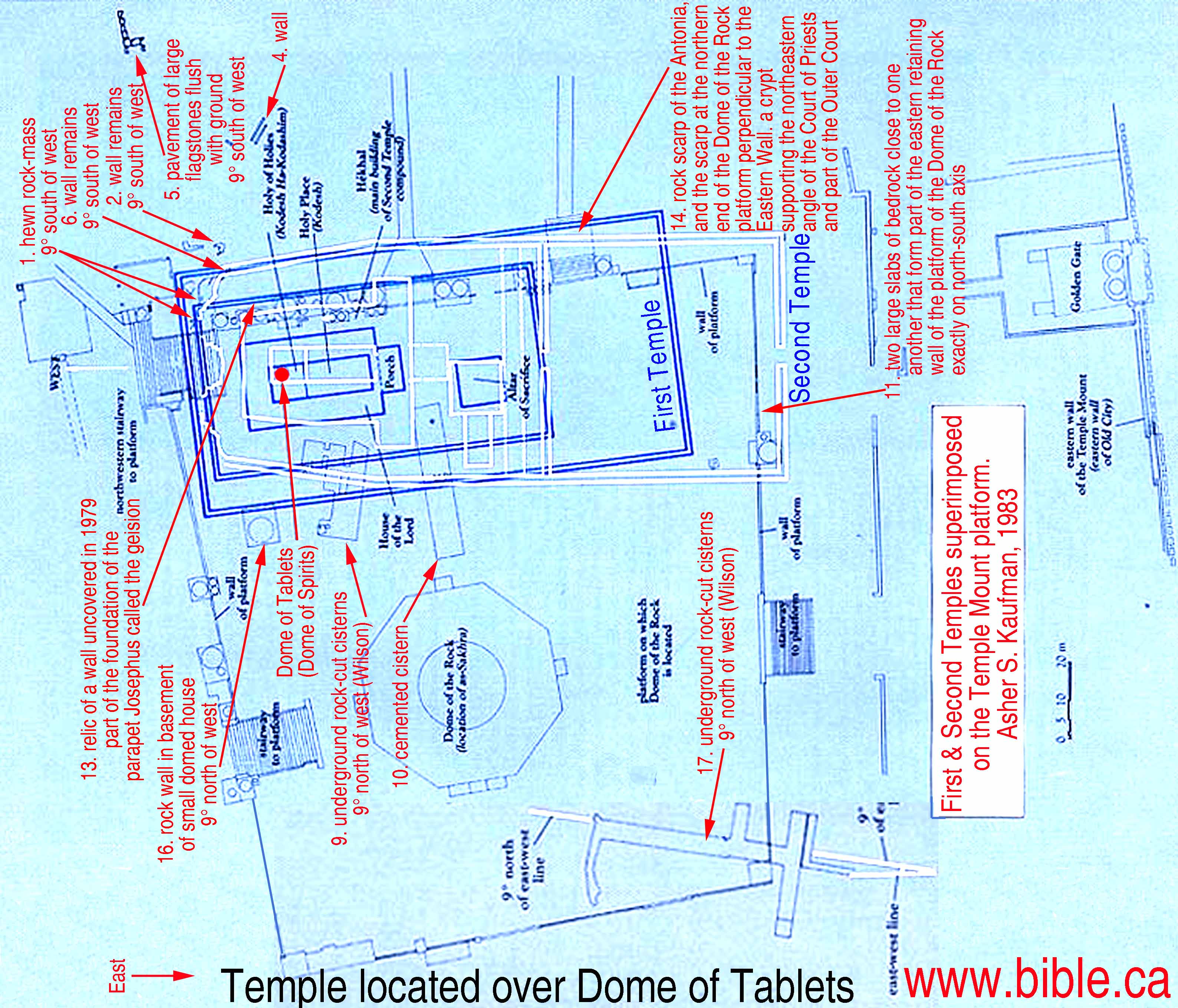 bible-archeology-jerusalem-temple-mount-dome-of-tablets-kaufman-solomons-herods-temples.jpg