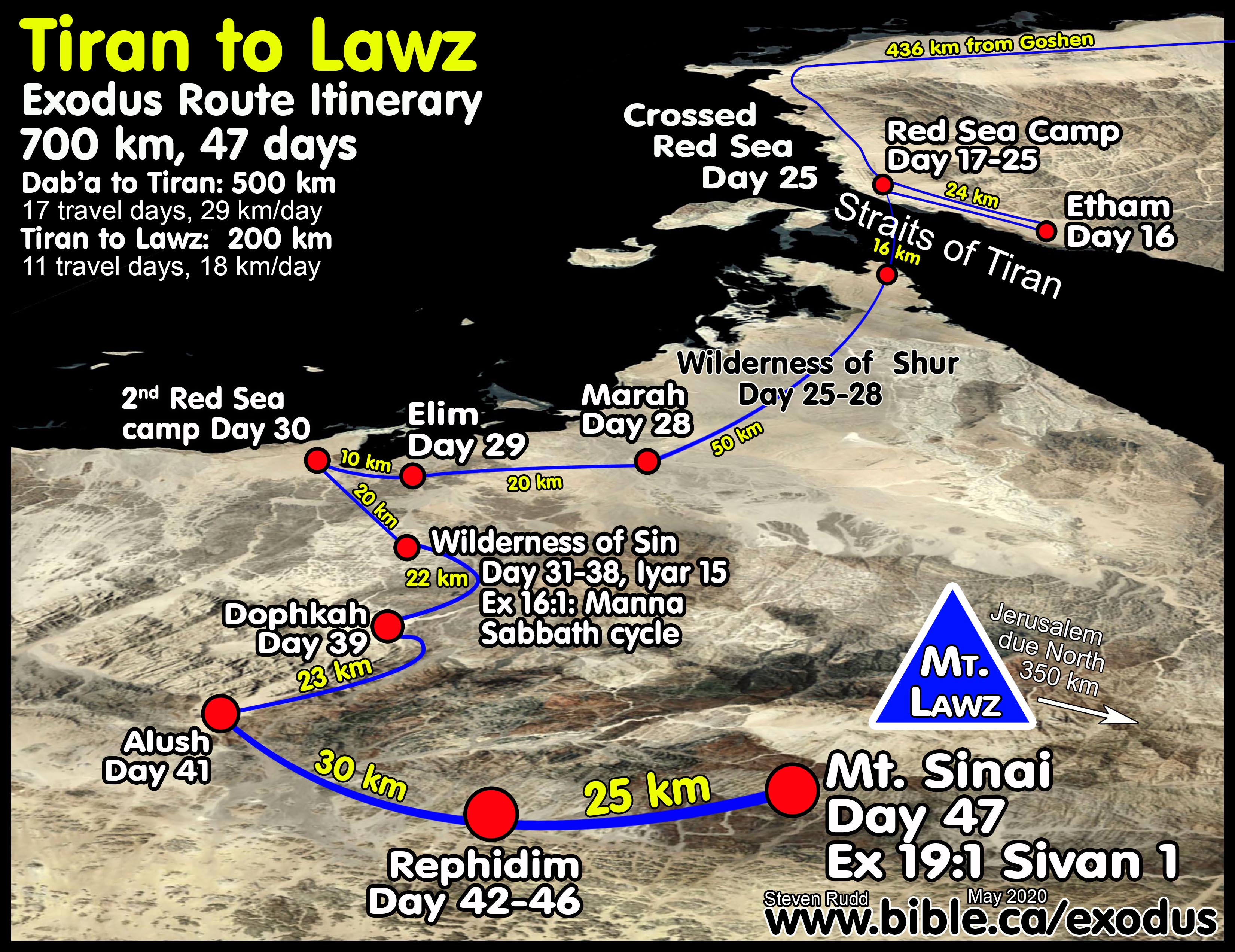 The Exodus Route Wilderness Of Sinai