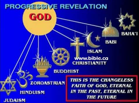 Image result for bahai religion