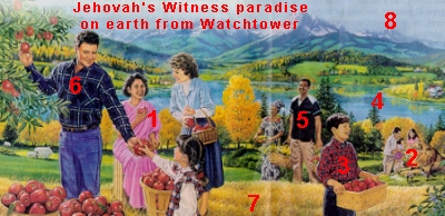 Heaven, Jehovah's Witness Style