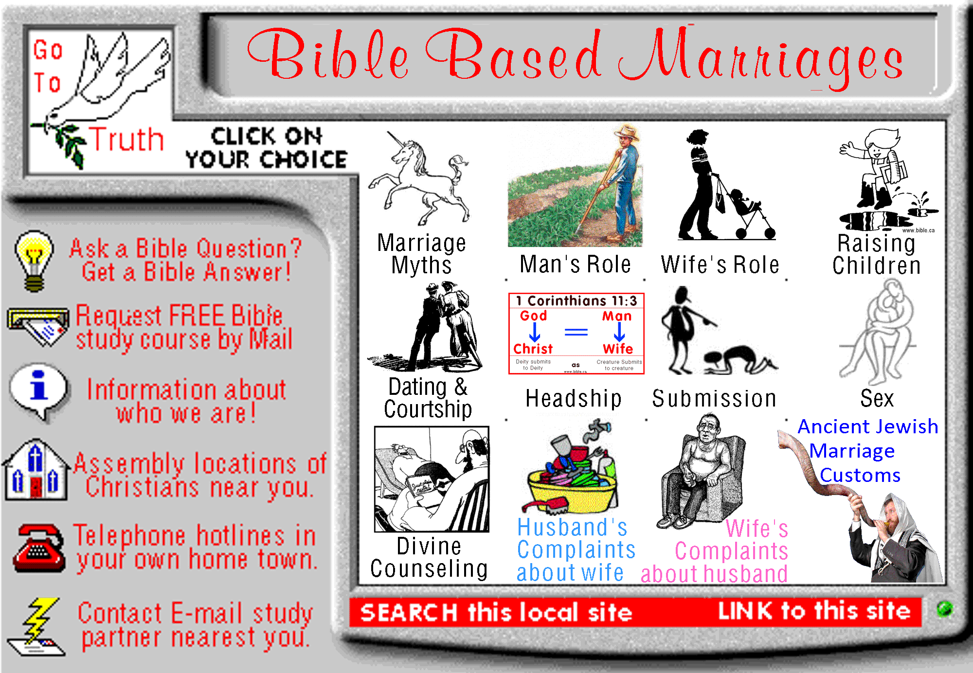 Pattern Of Marriage Ancient Jewish Marriage Customs In The Bible