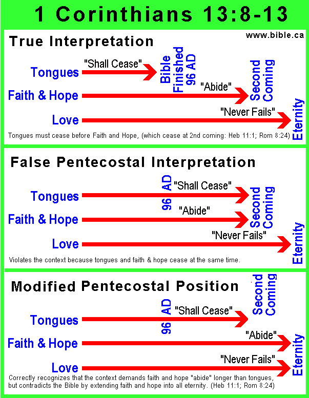 quotes about hope and faith. quotes about hope and faith.