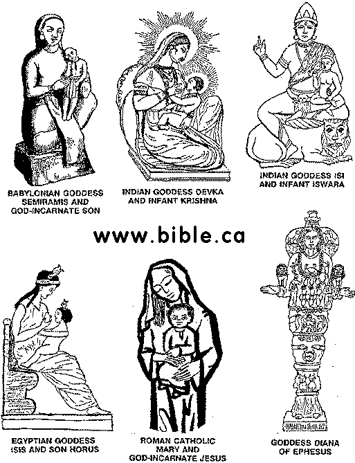 SUMMARY: PROOF that TRINITY is NOT of PAGAN origin! SUMMARY: PROOF that TRINITY is NOT of PAGAN origin!