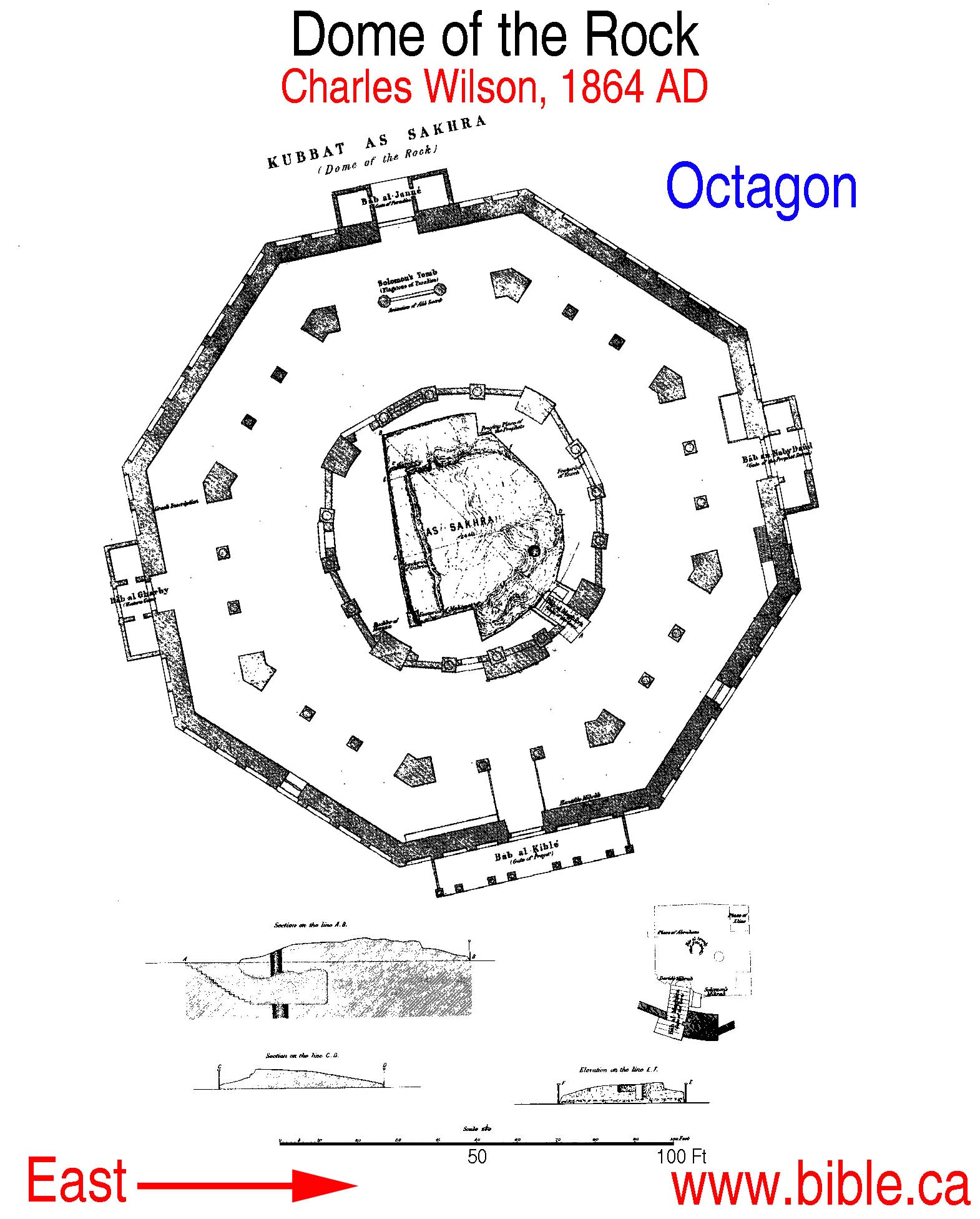 The Temple in Jerusalem was not located over the Dome of the Rock: