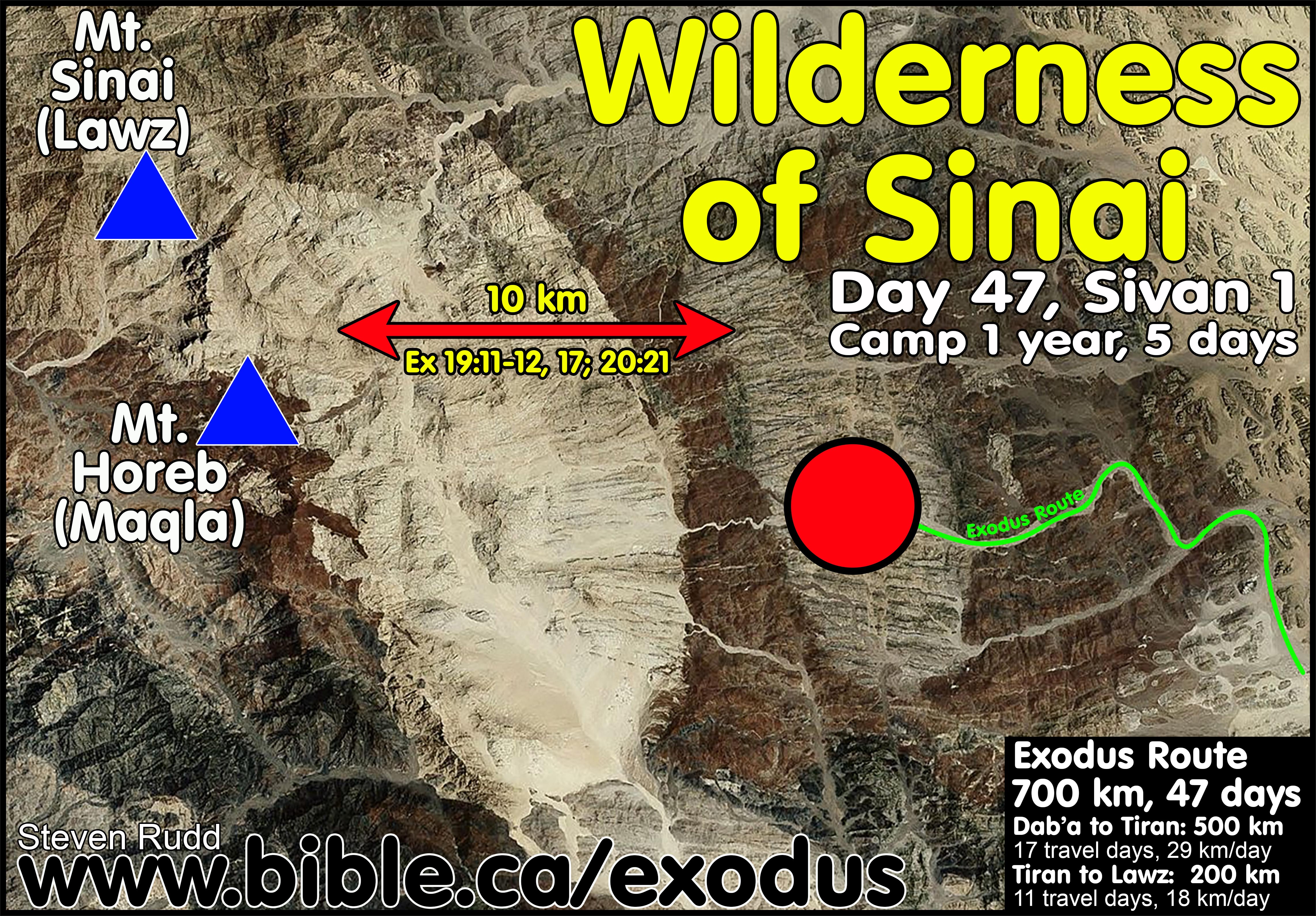 The Exodus Route Wilderness Of Sinai