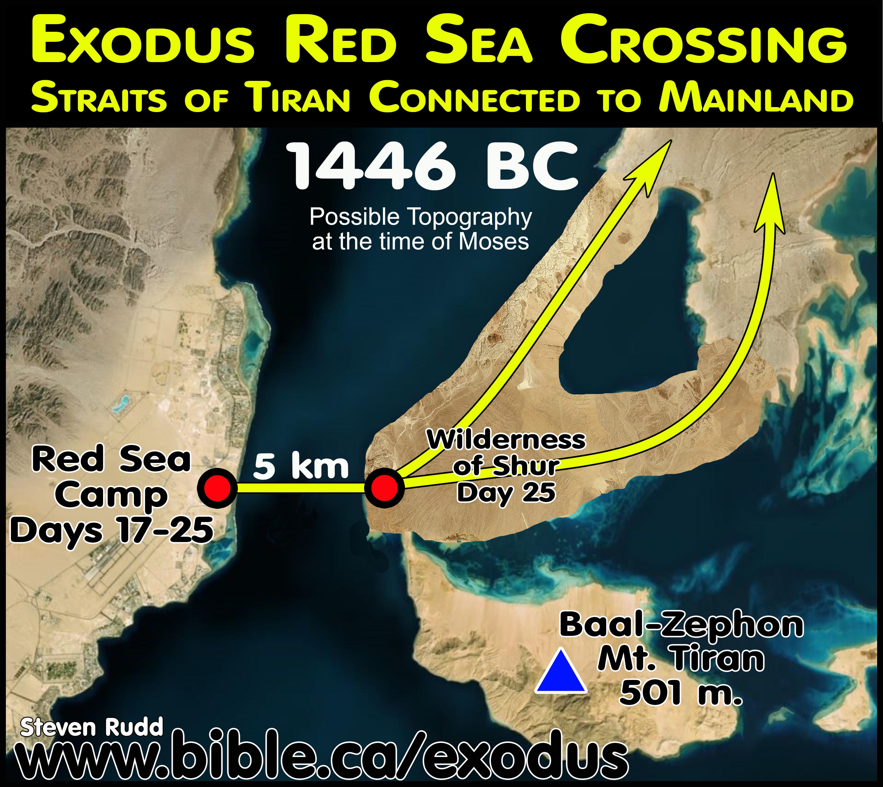 exodus india trips