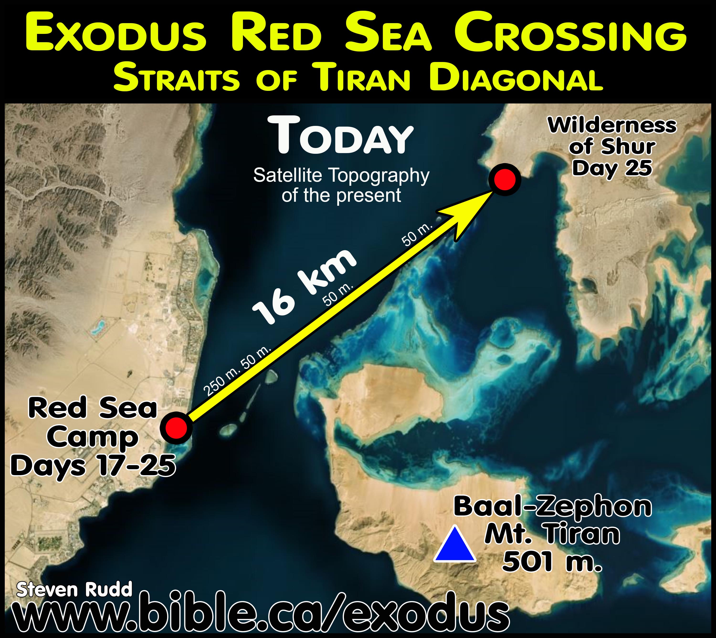 red sea journey