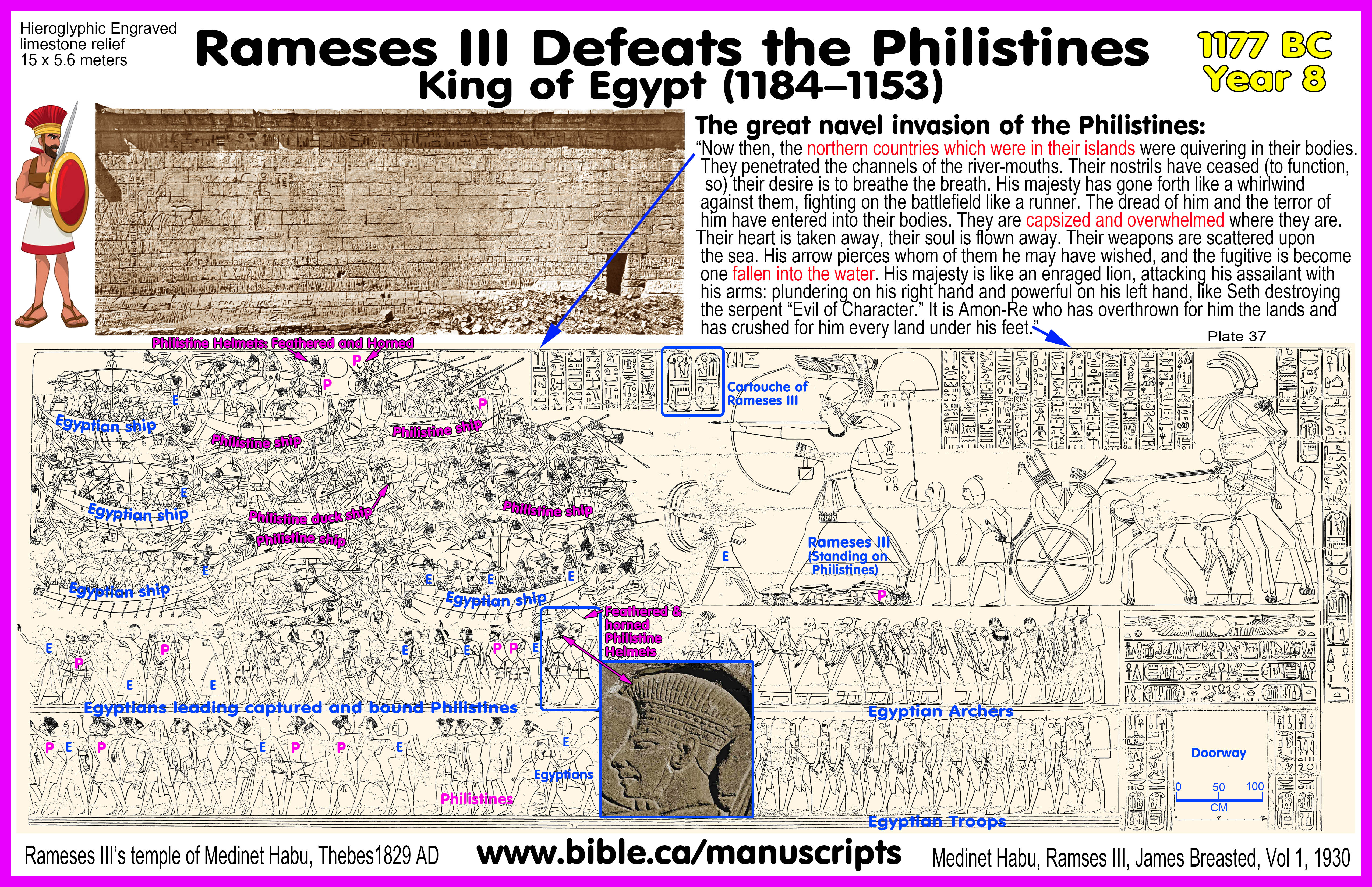 bible-archeology-origin-of-the-Philistin