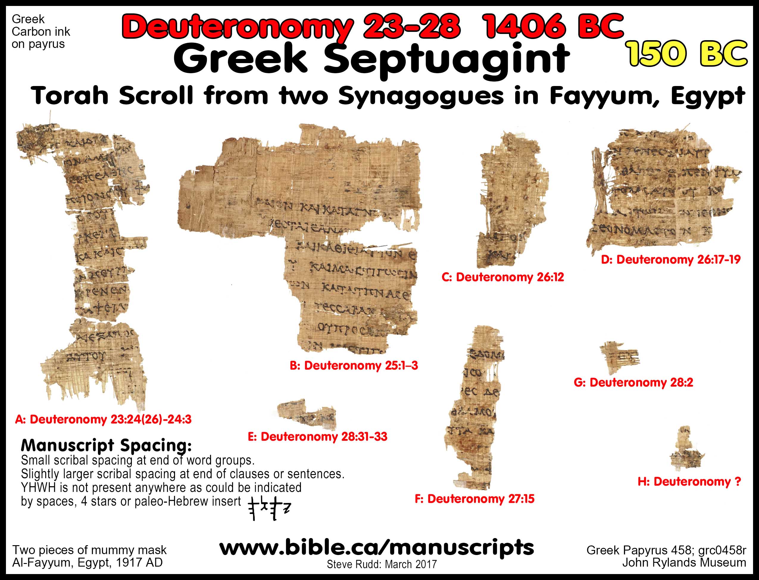 septuagint interlinear greek bible