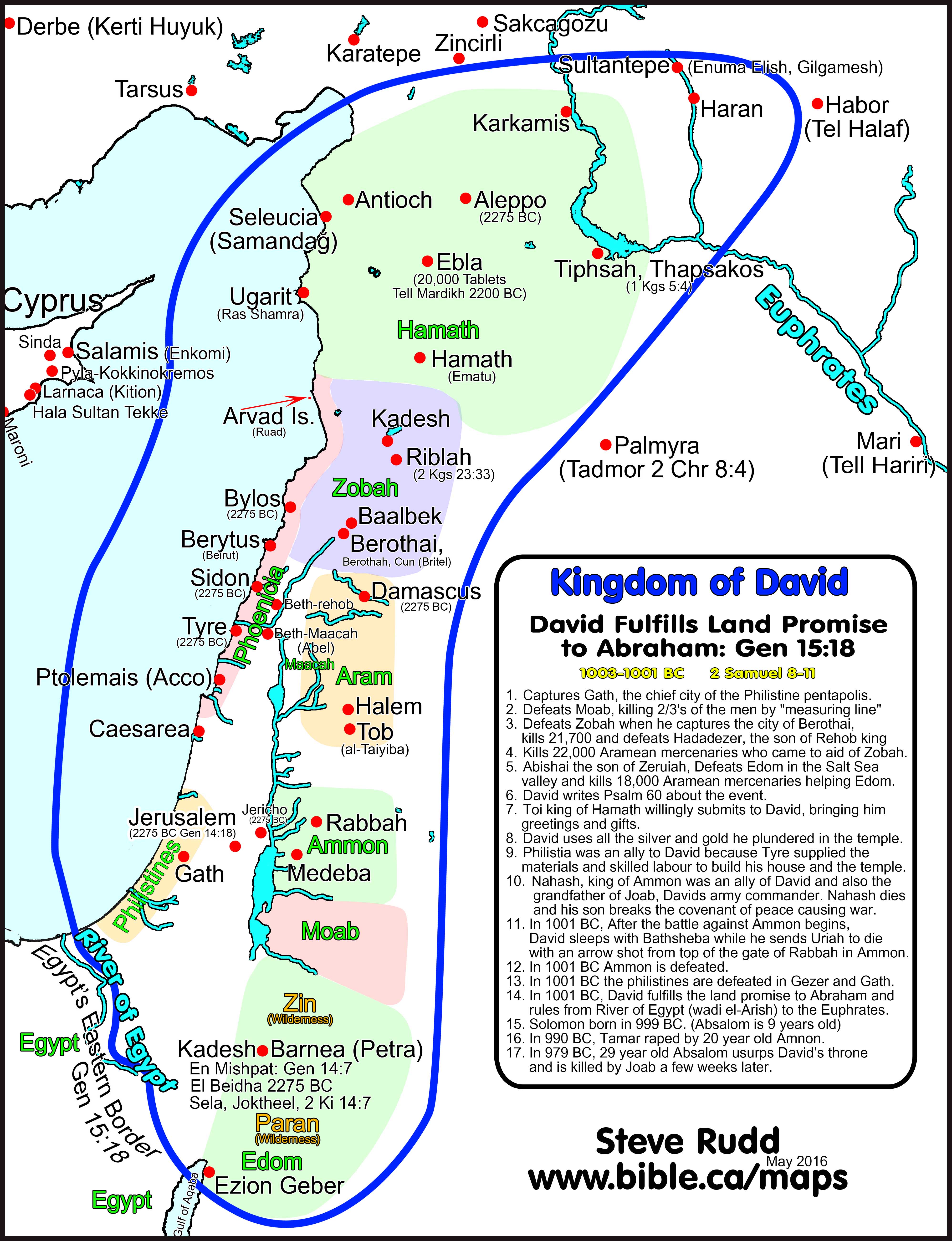 How King David ascended to the throne of Israel