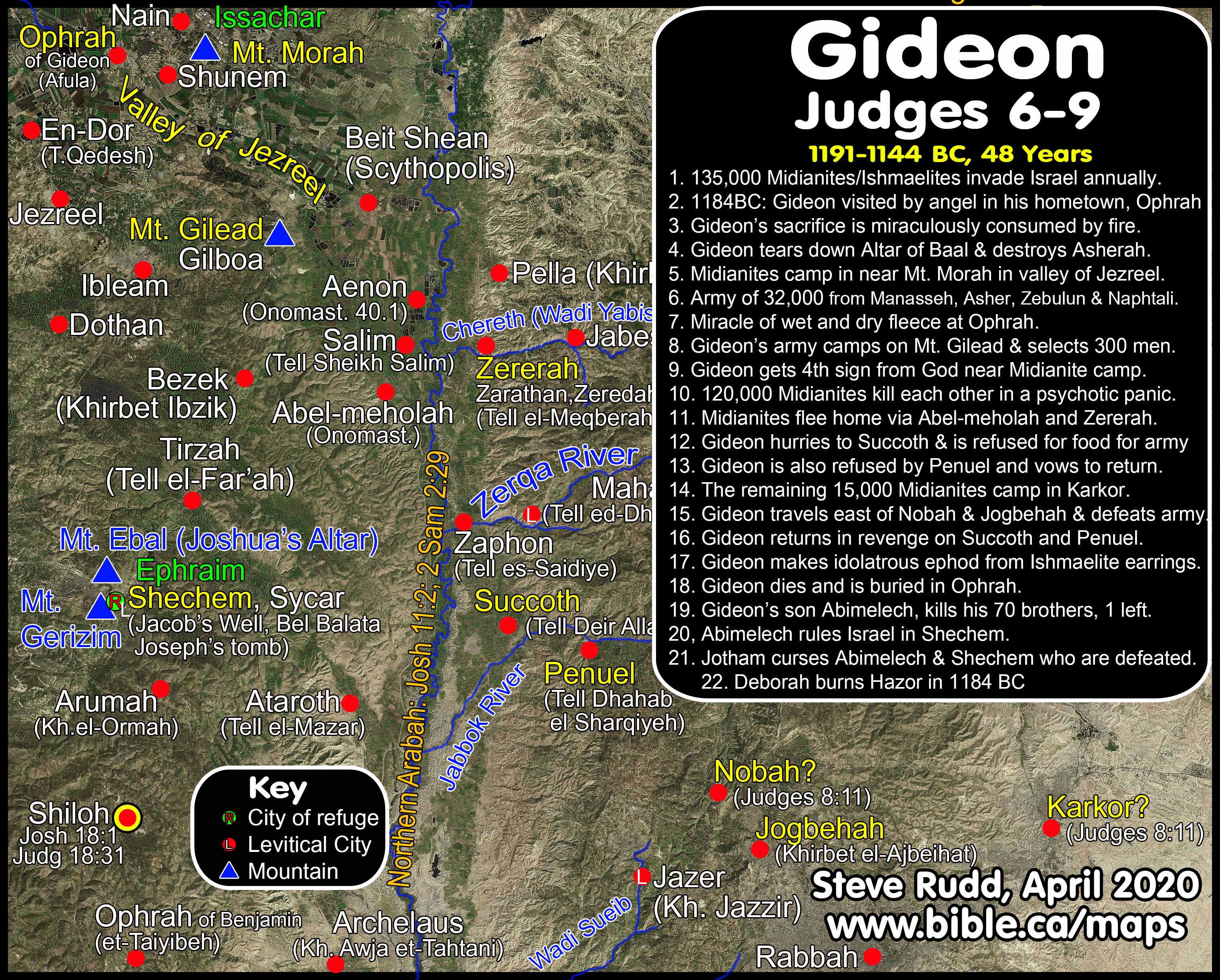 Who Are The Midianites