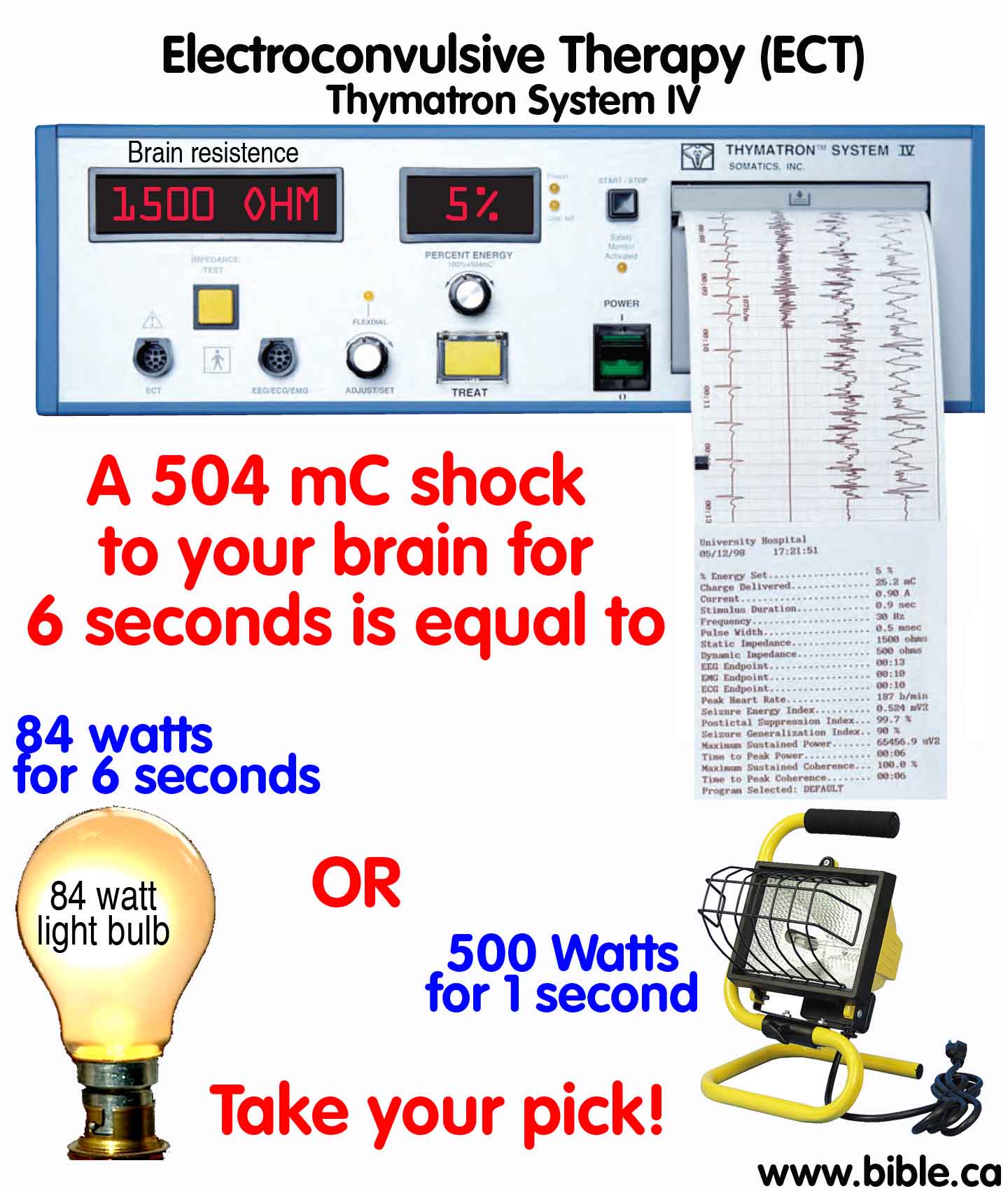 Don't call electroconvulsive therapy 'shock therapy