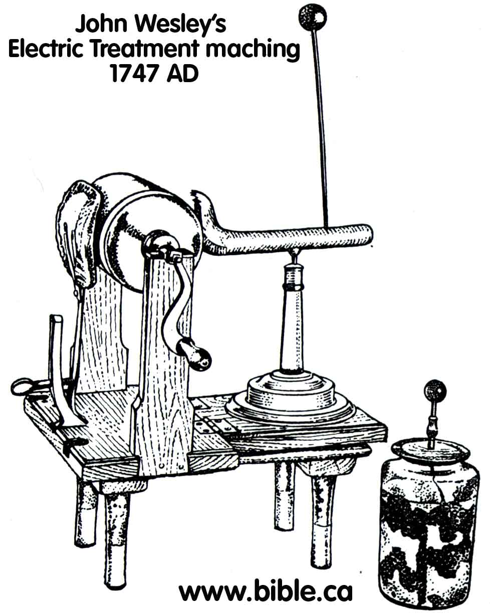 https://www.bible.ca/psychiatry/psychiatry-history-cure-electroconvulsive-therapy-ECT-electroshock-therapy-electric-treatment-john-wesley-1756ad.jpg