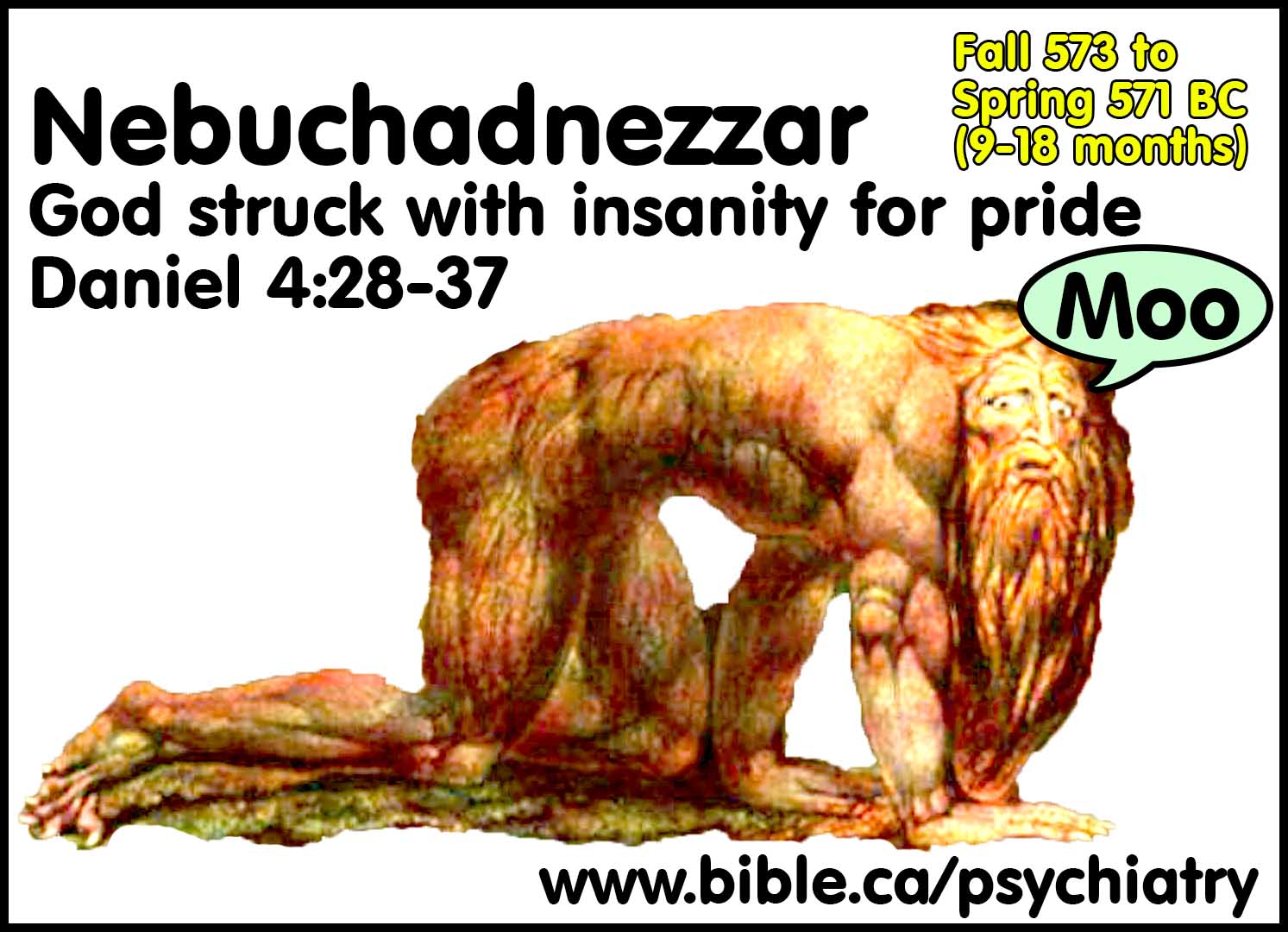 Nebuchadnezzar: Who Was the Biblical King of Men and Beasts?