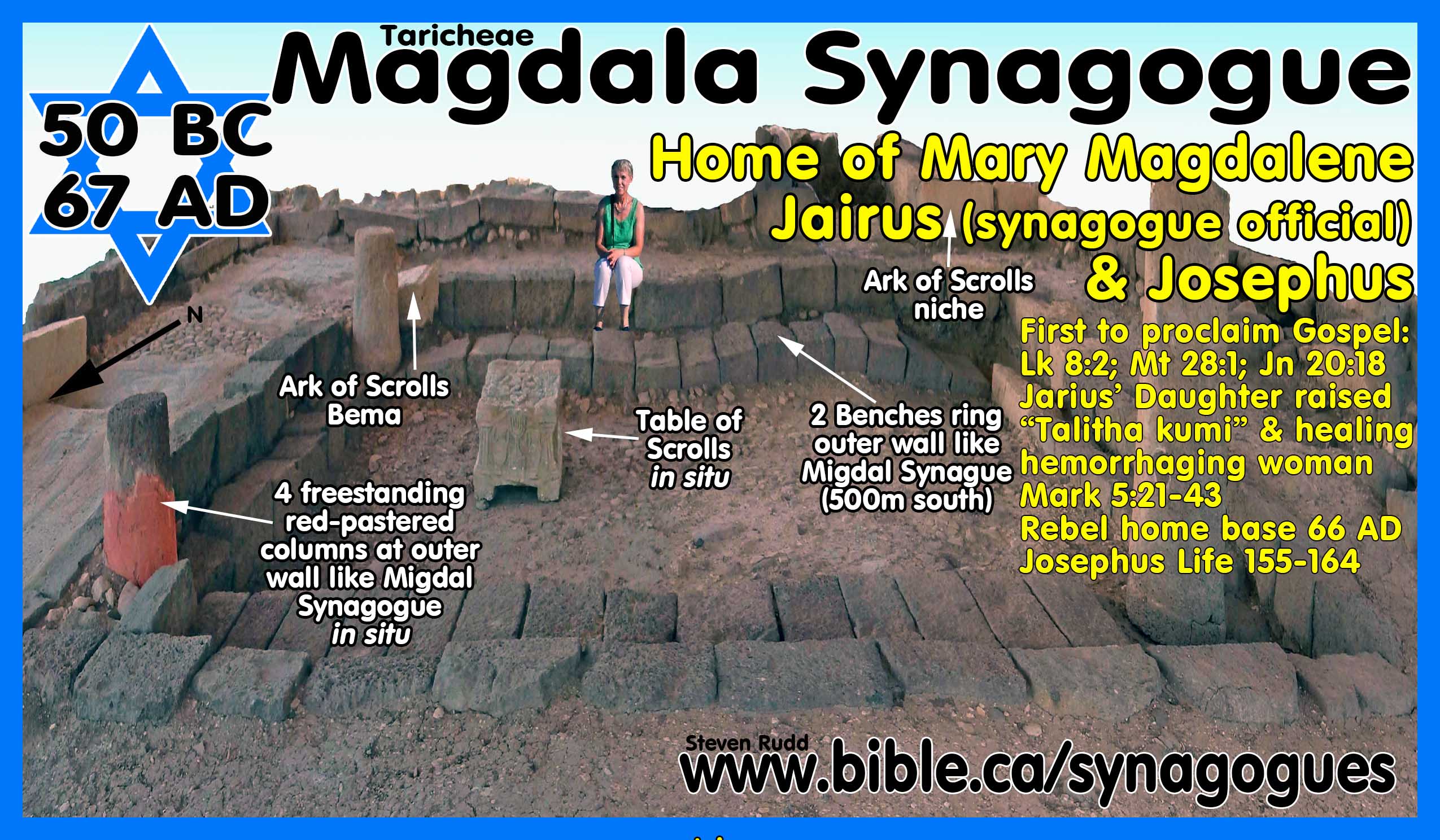 First Century Synagogue Top Plans: Magdala, Taricheae 50 BC